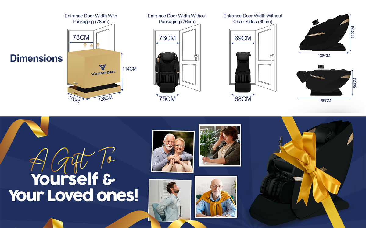 MeDiFiT Pro (Show Van Try-Out)