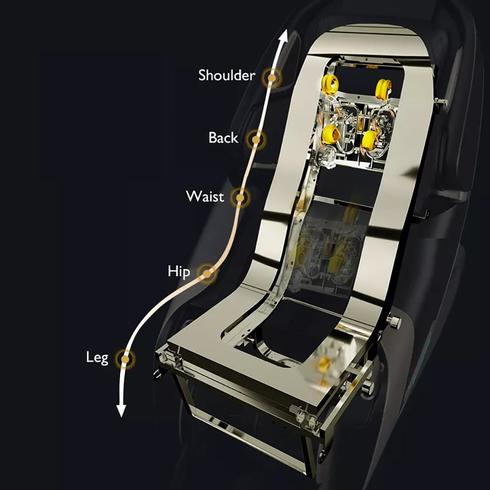 VComfort product image