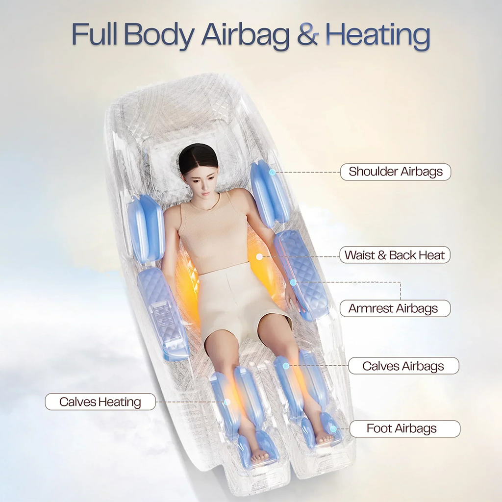 Rotai A70 Max full body massage and zero gravity relaxation